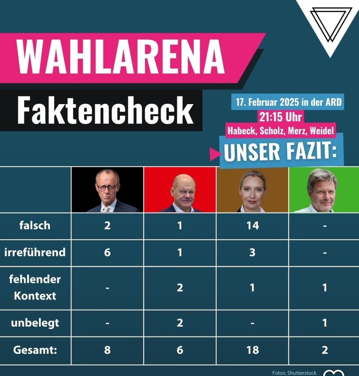 Jojo Liebnau tweet media