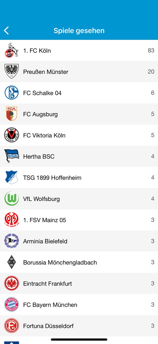 Einfach 20 mal Preußen haha