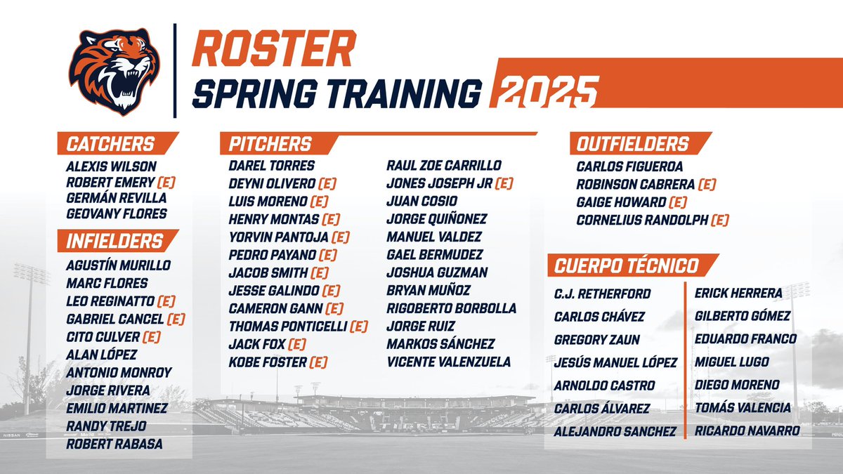 tigresqroficial's tweet photo. ¡Estos son nuestros invitados al Spring Training 2025! 🙌🏻
#VamosAlBeis https://t.co/4GgKgLq1Qj