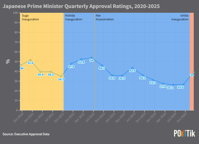 Pollitik tweet media