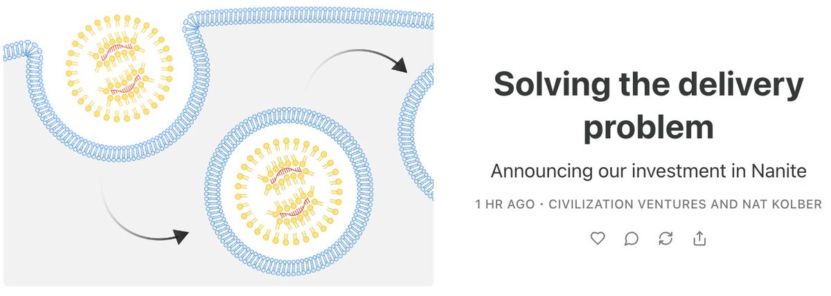 It's been cold in Boston this winter, but we've been remarkably active at <a href="/nanitebio/">nanite</a>

1st piece of exciting news starts off with <a href="/CivilizationVC/">Civilization VC</a> announcing their investment in our company🚀 Check out their white page below 👇

civilizationventures.substack.com

#Biotech #LifeSciences #AI