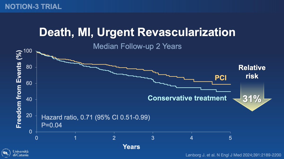 Davide Capodanno tweet media
