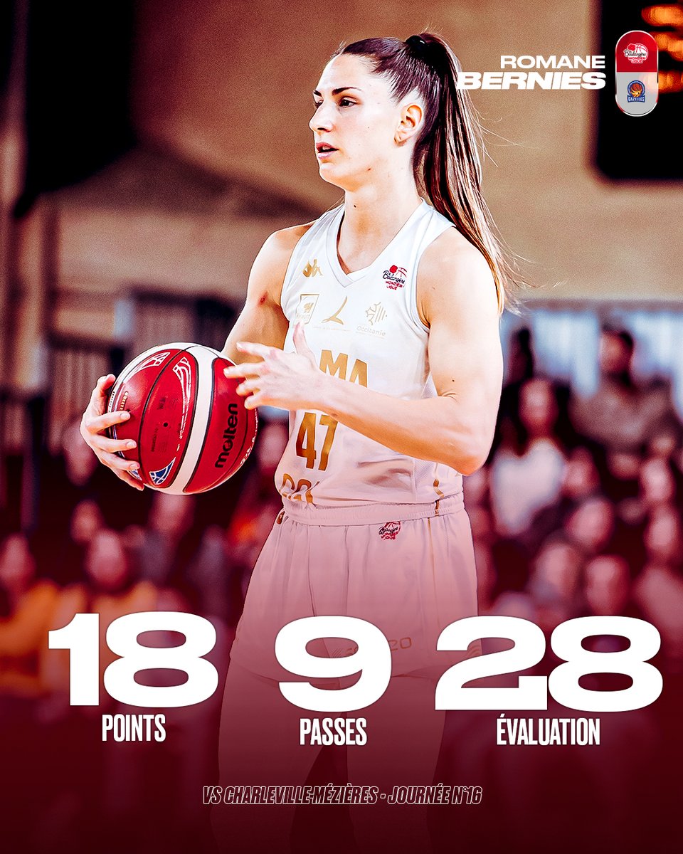 Romane Bernies taille patronne 👑 contre Charleville-Mézières ! 📷 

La meneuse du <a href="/BasketLMA/">BLMA</a> a livré sa meilleure sortie de la saison pour s'imposer à domicile lors de la 16ème journée.  

#LaBoulangereWonderligue