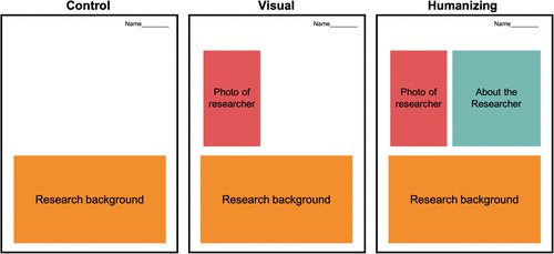 Life Sciences Education (@cbelifescied) on Twitter photo From LSE
"Scientists are people too": Biology students relate more to scientists when they are humanized in course materials, by <a href="/Data_Nuggets/">Data Nuggets</a>, et al.
doi.org/10.1187/cbe.24… From LSE
"Scientists are people too": Biology students relate more to scientists when they are humanized in course materials, by <a href="/Data_Nuggets/">Data Nuggets</a>, et al.
doi.org/10.1187/cbe.24…