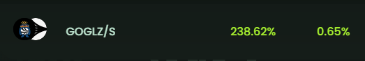 Pre-deposits are live for $GOGLZ on <a href="/SnakeOnSonic/">Snake Finance</a>! 

Earn that $gSNAKE and join the flywheel. 

Emissions begin in less than 2 hours! (8pm UTC)

You will need to LP in our V2 on Shadow and instead of staking there stake in the Snake Finance pool!

THEY STAY ON!
