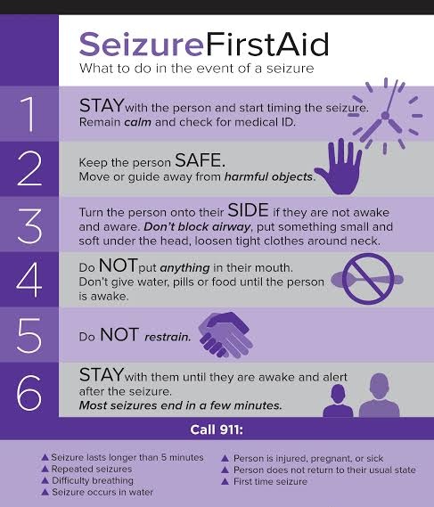 Youth on The Move (@yotm1_ke) on Twitter photo <a href="/YotM1_Ke/">Youth on The Move</a> We believe the right First Aid saves the life of a person who has had any type of epilepsy Attack. Tip of the day keep one safe by providing the right AEDs and correct First Aid.
#HakunaTofautiTukoSawa
#EpilespyAwareness <a href="/YotM1_Ke/">Youth on The Move</a> We believe the right First Aid saves the life of a person who has had any type of epilepsy Attack. Tip of the day keep one safe by providing the right AEDs and correct First Aid.
#HakunaTofautiTukoSawa
#EpilespyAwareness