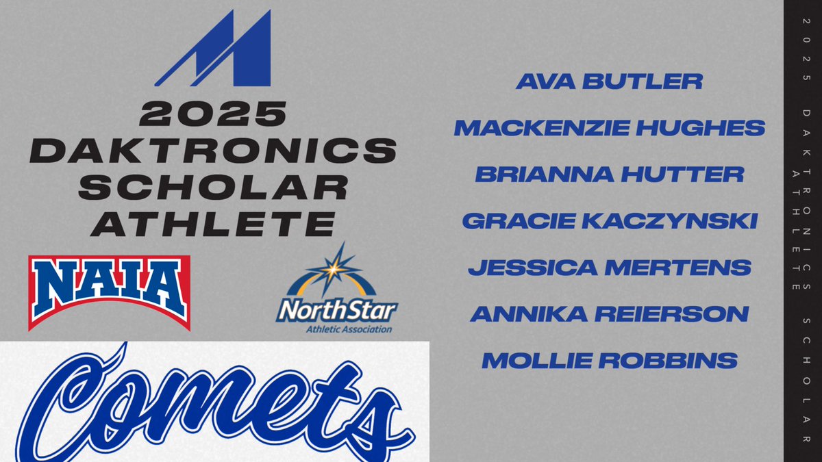 Big shout out to our 7 athletes for being named scholar athletes and showing out both on the court and in the classroom!!! #RollMets