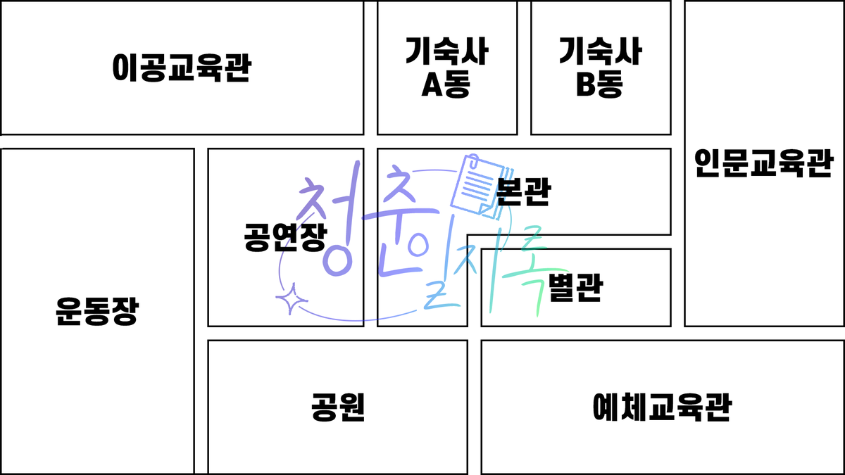 청춘일지록(일시 동결 ~25.12) tweet media