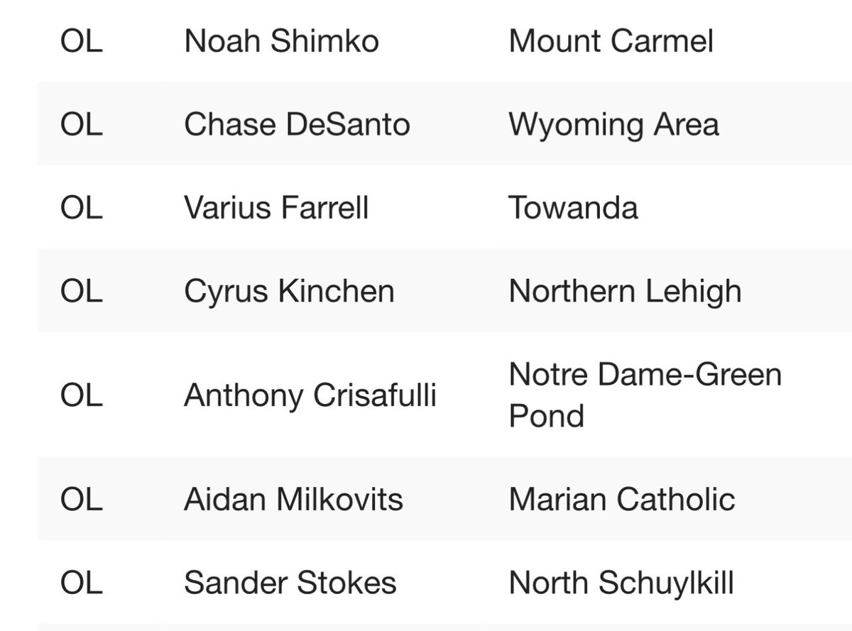 Chase DeSanto tweet media