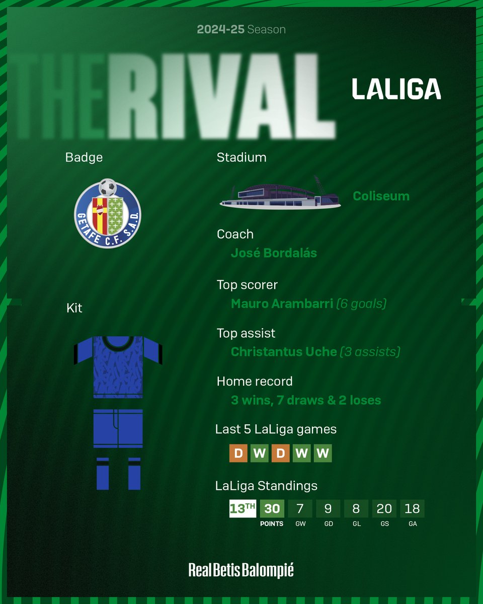 Social