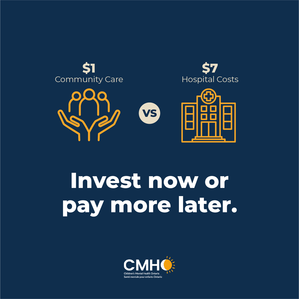 Investing in child and youth #MentalHealth today prevents costly emergency room visits and hospitalizations tomorrow. Let’s build a system that works for #Ontario families.

Learn more: cmho.org/pre-budget-sub…

#KidsCantWait #OntarioElection #OnPoli #ChildrensMentalHealth