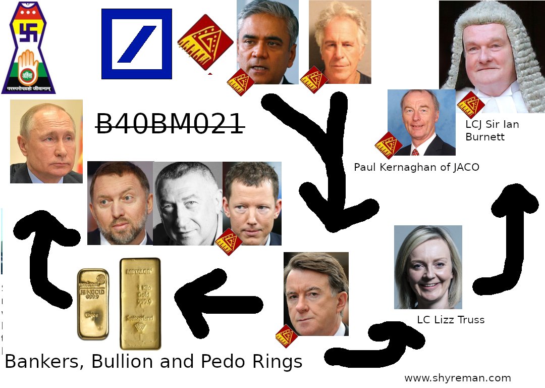 #Trump #DOGE #Gold #FortKnox