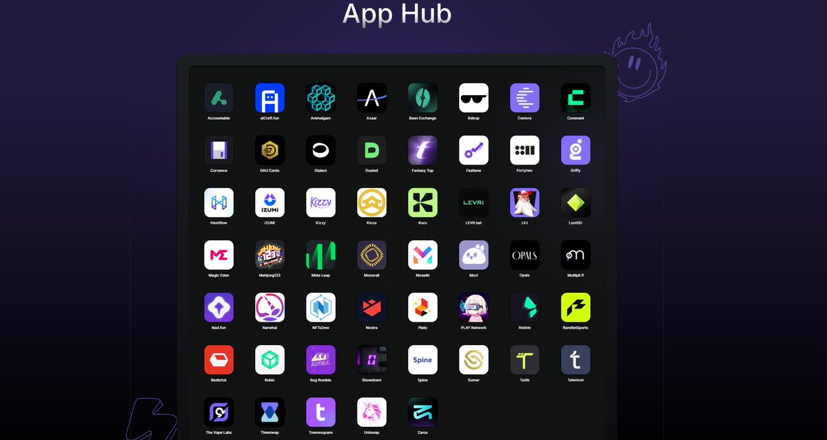MONAD TESTNET💜

Some DEXes activities to get started:
monad.ambient.finance - perform basic interactions, swaps + LP
monad.nostra.finance/lend-borrow - interact with the Lend / Borrow / Repay functions
alpha.izumi.finance/trade/swap - swap tokens and perform activity in Farm and LP