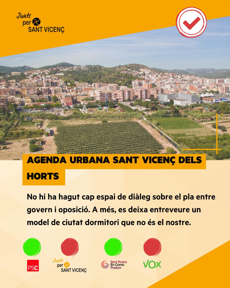 FemSVH's tweet photo. @radiosvh902 @santviTV S'aprova amb el nostre vot en contra ❌ l'Agenda urbana de Sant Vicenç dels Horts. 

Aquest document deixa entreveure un model de poble que no és el nostre 🙅‍♂️

És un pla que ens porta més al #SVH del 2010 que al del 2030, i ja no diguem el 2050. https://t.co/NZmlIAhiN9