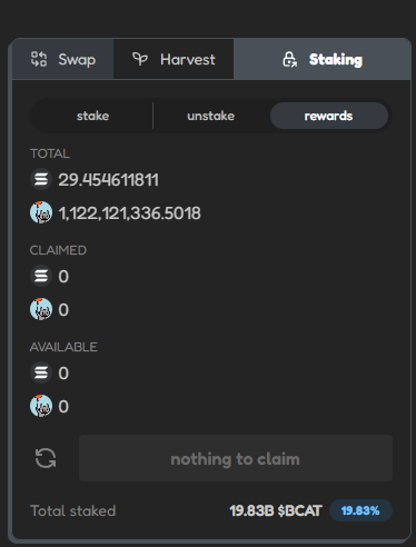I just staked the 19% of $BCAT in the wallet 

F45SMFGs9c7tKisL12g6JhKVc5MH49geGipvrpkym1jW

Bcat will grow with $GFM, I'll use the rewards to help pump the project

Current idea will be to accumulate gfm and set up a bcat/gfm pool so they further float up with each other.