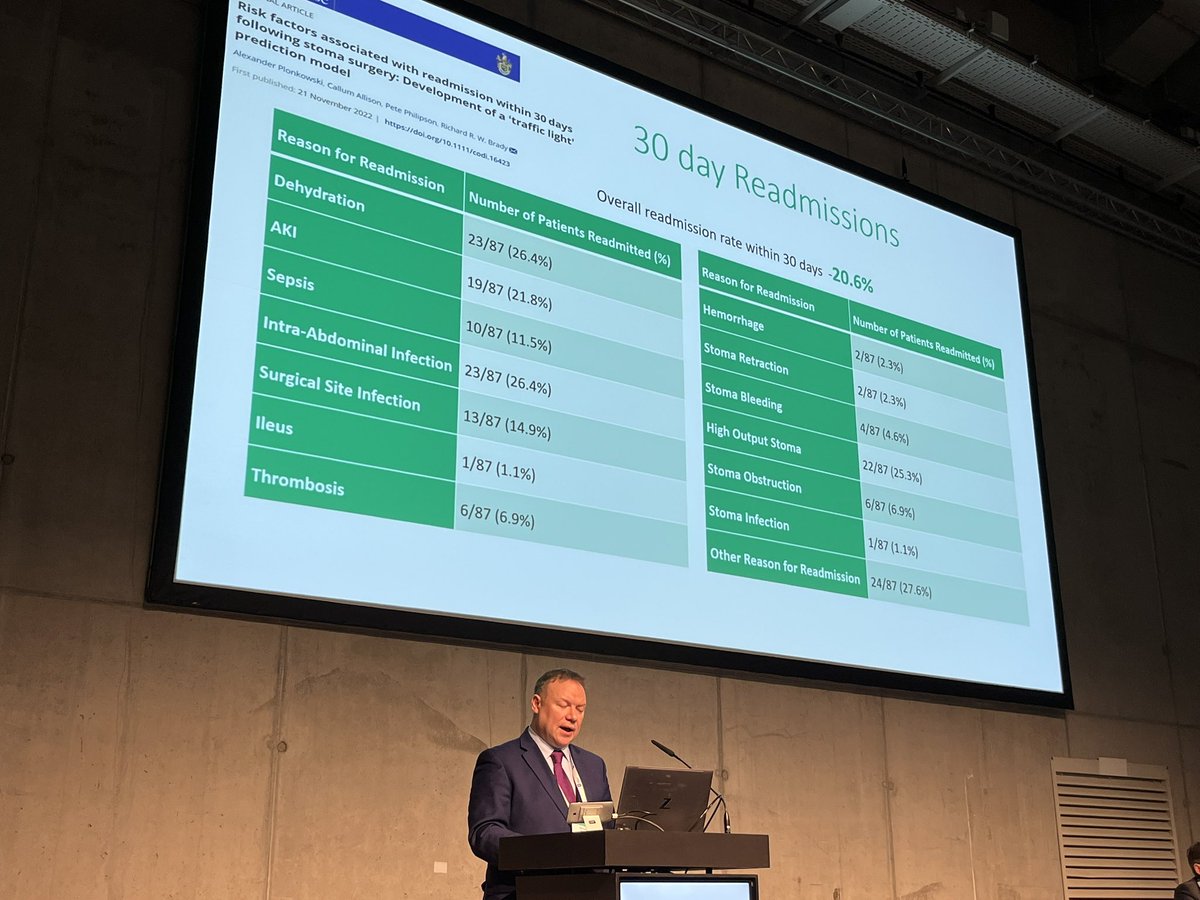 Alaa El-Hussuna (@alaael_hussuna) on Twitter photo Great talk about innovation in stoma appliances by <a href="/researchactive/">Richard Brady (researchactive.bsky.social)</a> delivered during #IBD Masterclass #Berlin
<a href="/pakotze/">Paulo G. Kotze</a> <a href="/nlavellaneda/">Nicolas Avellaneda</a> <a href="/PMyrelid/">Pär Myrelid</a> <a href="/MichelAdamina/">Michel Adamina</a> <a href="/LumirKunovsky/">Lumír Kunovský</a> <a href="/HolubarStefan/">Stefan Holubar MD MS</a> Great talk about innovation in stoma appliances by <a href="/researchactive/">Richard Brady (researchactive.bsky.social)</a> delivered during #IBD Masterclass #Berlin
<a href="/pakotze/">Paulo G. Kotze</a> <a href="/nlavellaneda/">Nicolas Avellaneda</a> <a href="/PMyrelid/">Pär Myrelid</a> <a href="/MichelAdamina/">Michel Adamina</a> <a href="/LumirKunovsky/">Lumír Kunovský</a> <a href="/HolubarStefan/">Stefan Holubar MD MS</a>
