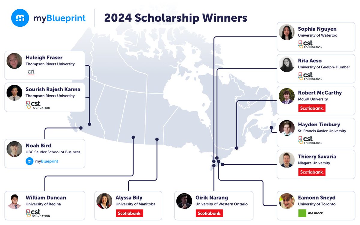 We've partnered with <a href="/HRBlockCanada/">H&R Block Canada</a> to award 10 Grade 12 students $3,000 each 💸

One of last year's winners, Eamonn, shared how this supported his uni journey &amp; connected him with peers worldwide 🌍

Find past winners' stories &amp; application tips below ⤵️

bit.ly/3EKQxK2