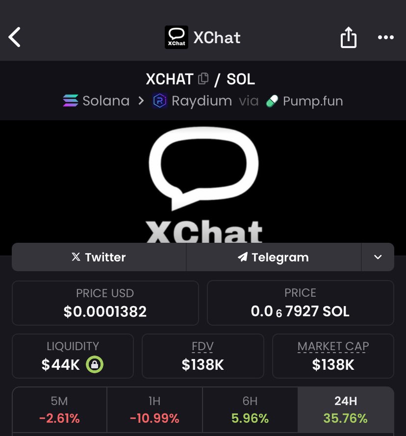 #Xchat 

Dex ten alım yaptım, burada kalsın bakalım kaç x alacağız?

ca;
DdGQ5ocQg2CpaNjnZyC5P9UT5e167yB13A74DbZVpump