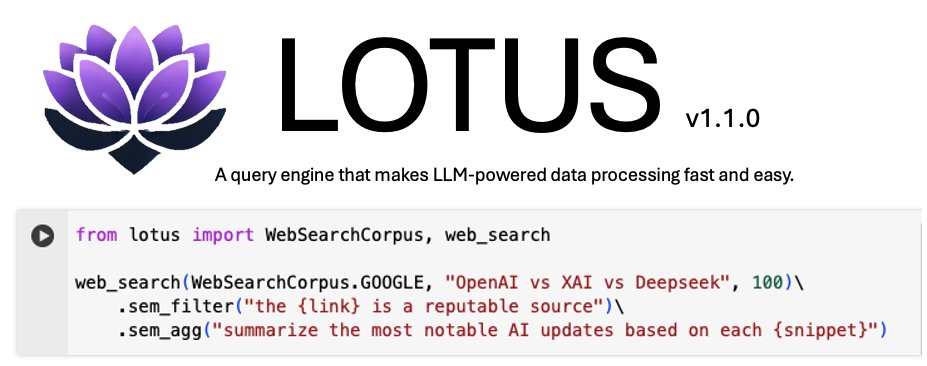 Excited to share our release of LOTUS 1.1.0, which now makes it easier than ever to get started with LLM-powered data processing over a variety of custom knowledge sources.

Seamlessly connect to data from the web, your SQL databases, vector databases and more.

And process it
