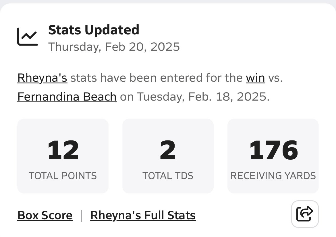 Great way to start off the season!!!