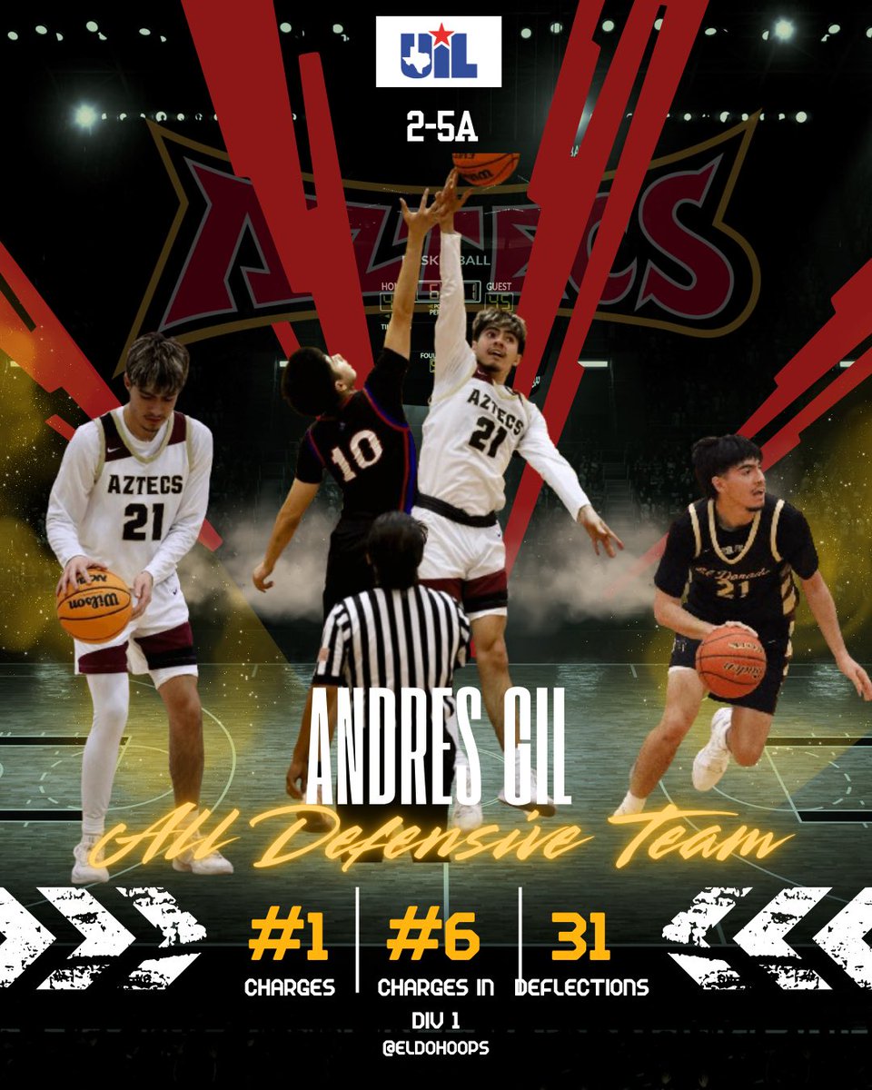Congrats to Andres Gil for making the district All-Defensive team! We’re very proud of you! Thank you for all you did for our program 🔺 #AWTWD