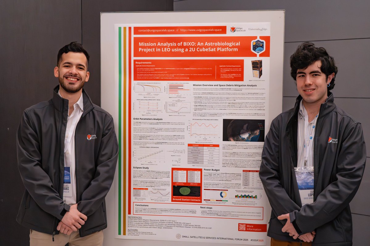 ¡Presentamos el primer póster del Departamento de Ingeniería en Sistemas en el #SSSIF2025! 🎉

Juan y Ezequiel nos llevan a explorar la evolución de los parámetros orbitales de #BIXO, analizando duración de eclipses, tiempo de contacto con la estación terrena.