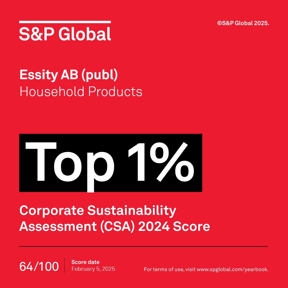¡Somos reconocidos como líderes de sustentabilidad en la industria!

Por cuarto año consecutivo fuimos incluidos en Anuario de Sustentabilidad de S&amp;P Global, ocupando el mejor puesto en la categoría de Productos para el Hogar.