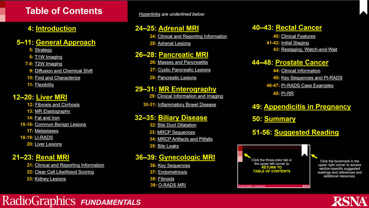 Anup Shetty (@nupedogg) on Twitter photo A high-value, densely packed <a href="/RadioGraphics/">RadioGraphics</a> Fundamentals exhibit on common indications for body MRI from <a href="/MIRimaging/">WashUMedMIR</a>, including <a href="/ItaniMalak/">Malak Itani</a> and <a href="/YTadavarthi/">Yasasvi Tadavarthi</a>. Our trainees use this every day on service, excited to share broadly!
pubs.rsna.org/doi/10.1148/rgโฆ
#raded #BodyMRI A high-value, densely packed <a href="/RadioGraphics/">RadioGraphics</a> Fundamentals exhibit on common indications for body MRI from <a href="/MIRimaging/">WashUMedMIR</a>, including <a href="/ItaniMalak/">Malak Itani</a> and <a href="/YTadavarthi/">Yasasvi Tadavarthi</a>. Our trainees use this every day on service, excited to share broadly!
pubs.rsna.org/doi/10.1148/rgโฆ
#raded #BodyMRI