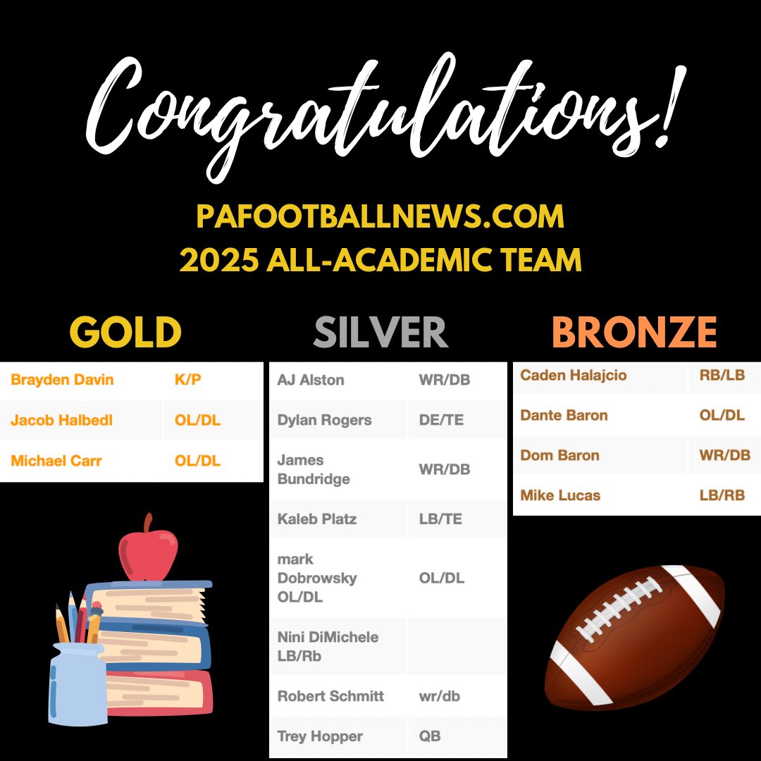 Montour Football tweet media