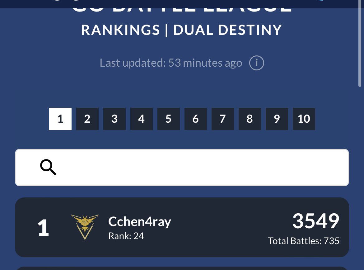 Hey I know him! 
<a href="/Thunderdome262/">TheThunderdome</a>