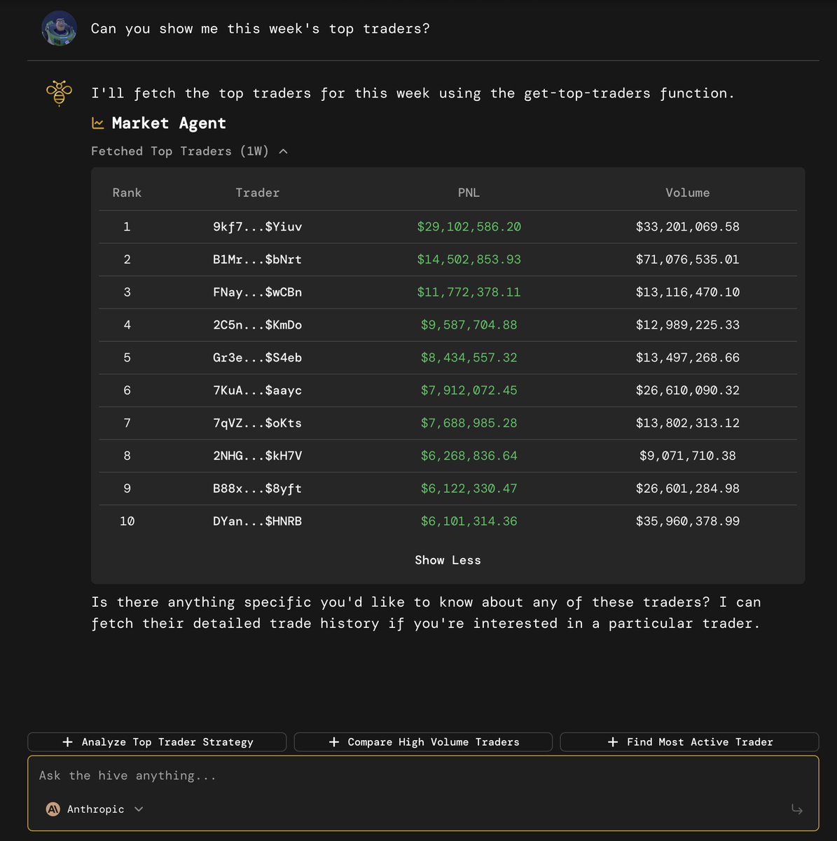 askthehive_ai's tweet image. Ask. Track. Trade smarter. 🐝