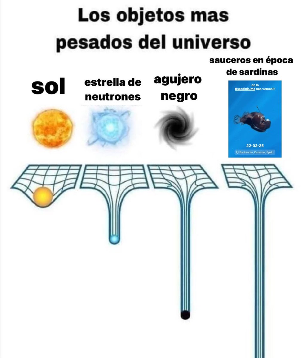 andrearodrigom_'s tweet photo. he hecho un meme 🫡 https://t.co/zFmwt5Zmqn