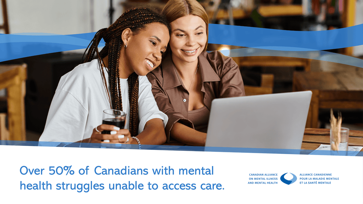 Canada’s mental health care system is at a tipping point. With over 50% of Canadians with mental health struggles unable to access care, systemic change is overdue. CAMIMH continues to demand better funding and equitable access for all.