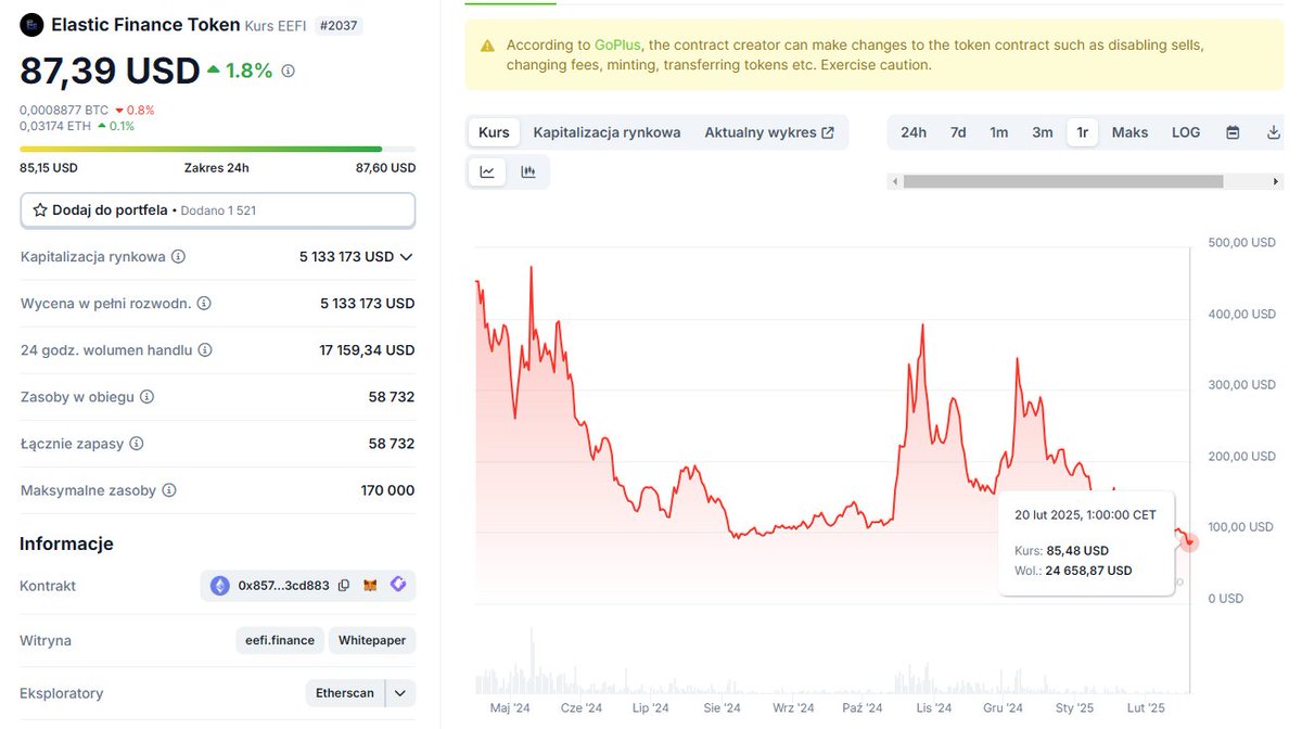 _yakoshi's tweet photo. 📝Despite my ambivalent view on the project and its people, I still believe in its potential. We’re close to the bottom, and I’ve done DCA again at this level. Expecting ETH, then $AMPL to rise. Expectations are lower, but DCA should lead to profit. The mechanism is intact

$EEFI https://t.co/p4EMrTobOm