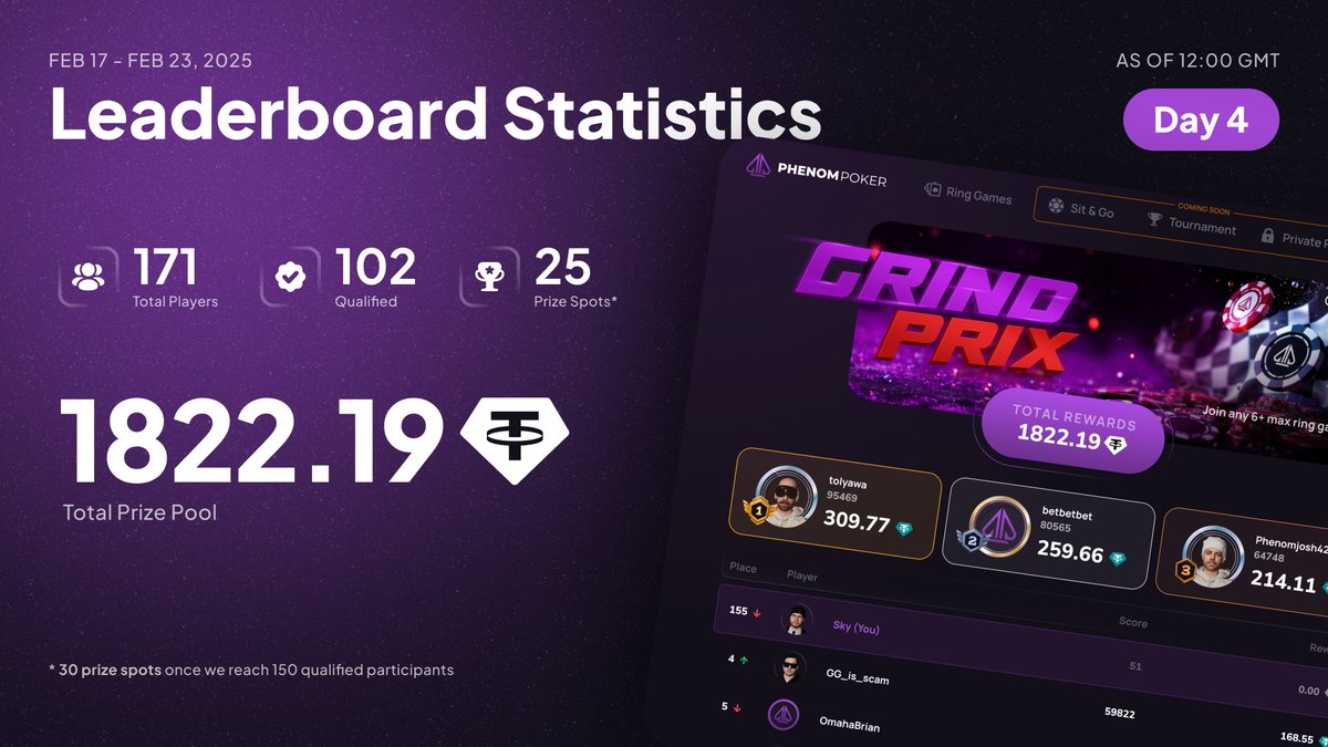 Phenom Poker tweet media