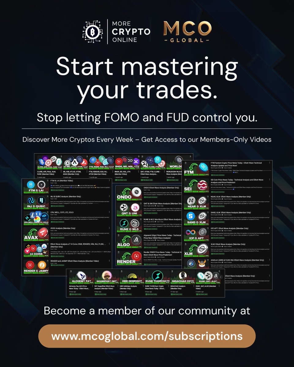 Get access to exclusive member-only videos and over 100 live TradingView  charts. Learn to read the market with confidence. 👉 https://t.co/YBmmkOENqb