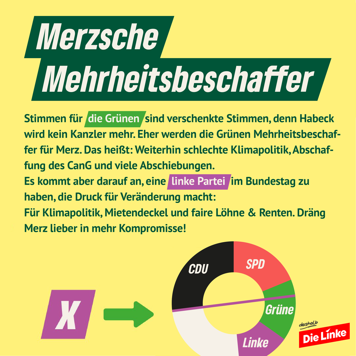 DeshalbDieLinke's tweet photo. Die Grünen haben was gesagt??? 

#DeshalbDieLinke https://t.co/wWXS9sQeJw