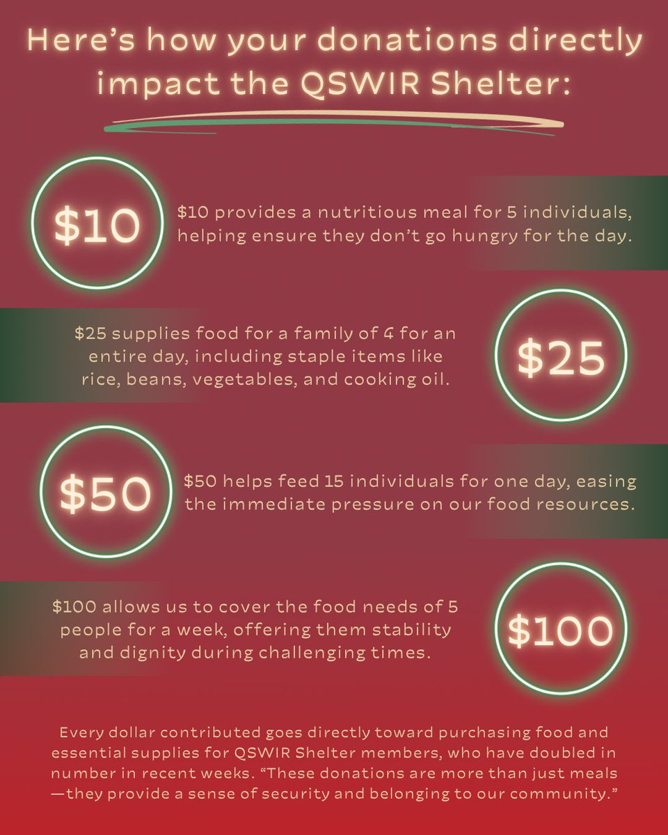 oswcoalition's tweet photo. ‼️ONLY $120 more is needed to meet CRITICAL food needs for @queersexworker, please give now if you can and share!‼️🇰🇪
Please send donations to their PayPal: susannagawa3@gmail.com

#qswir #kenyasws #swcrowdfunding #crowdfunding #mutialaid #foodfunding https://t.co/j5rFR63i0Z