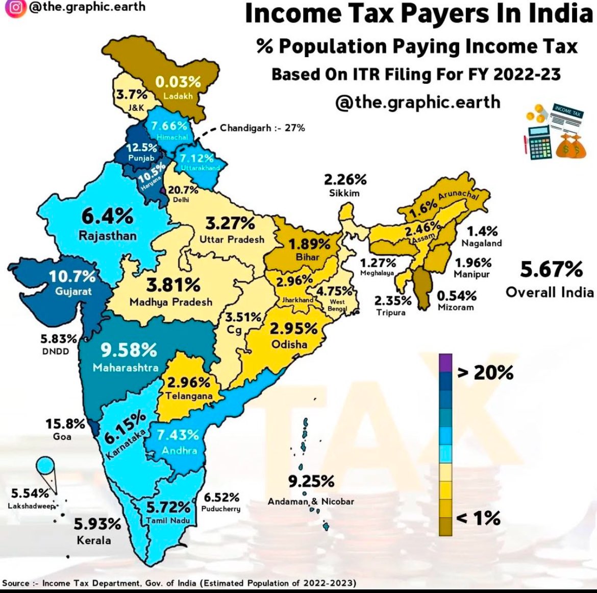 LegitimateTargt's tweet photo. This is a few reasons out of 100’s , why Sikhs want independence from the Indian regime. #slowgenocide https://t.co/CjZbOKJnoV