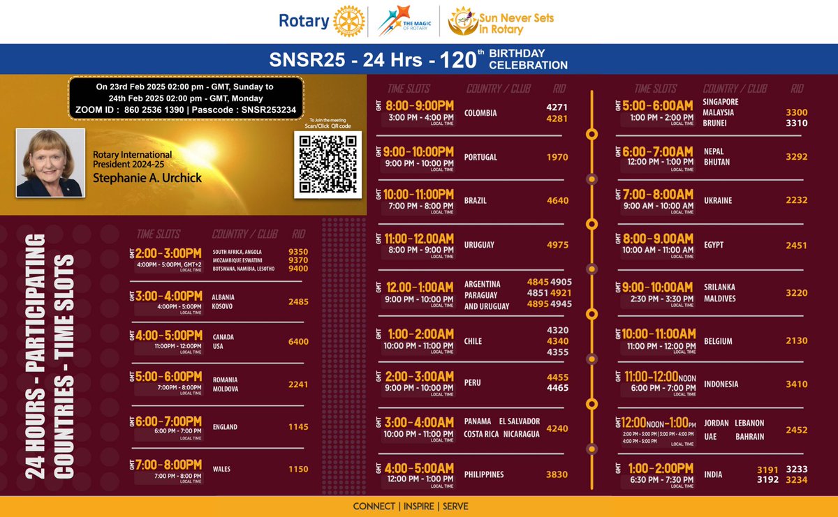 RotaryGBI's tweet photo. The Sun Never Sets in Rotary βοΈ
The #RotaryDay 24-hour marathon is back!
From 2pm on Sunday 23rd February (Rotary's 120th birthday π) through until 2pm on 24th February, get a taste of Rotary from more than 40 countries in an incredible online relay event. π https://t.co/L01G0538xj