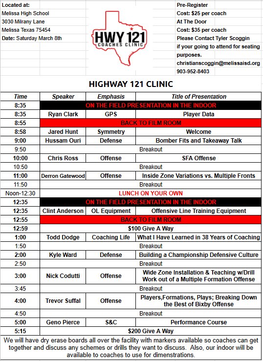 Coach Matt Nally (@mattnally1) on Twitter photo HWY 121 clinic speakers and presentations. Great on field presentations as well as cash money drawings!! Registration is still open!! <a href="/CoachTScoggin/">Christian Tyler Scoggin</a> HWY 121 clinic speakers and presentations. Great on field presentations as well as cash money drawings!! Registration is still open!! <a href="/CoachTScoggin/">Christian Tyler Scoggin</a>