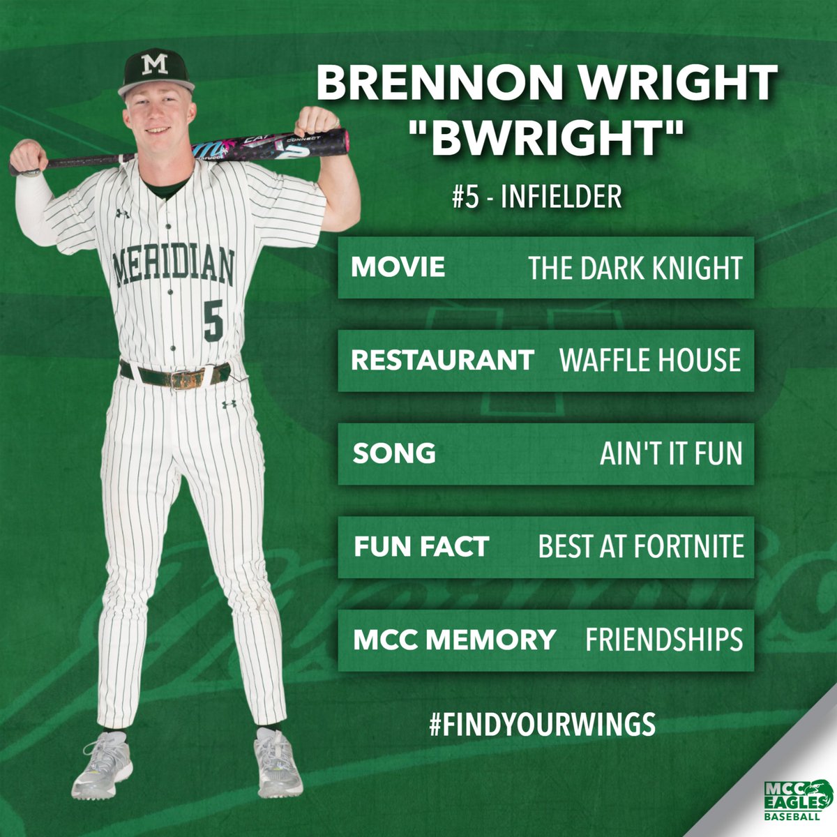 GET TO KNOW. Meet <a href="/MCCEaglesBSB/">MCC Eagles Baseball ⚾️ 🇺🇸</a> infielder Brennon Wright. #FindYourWings