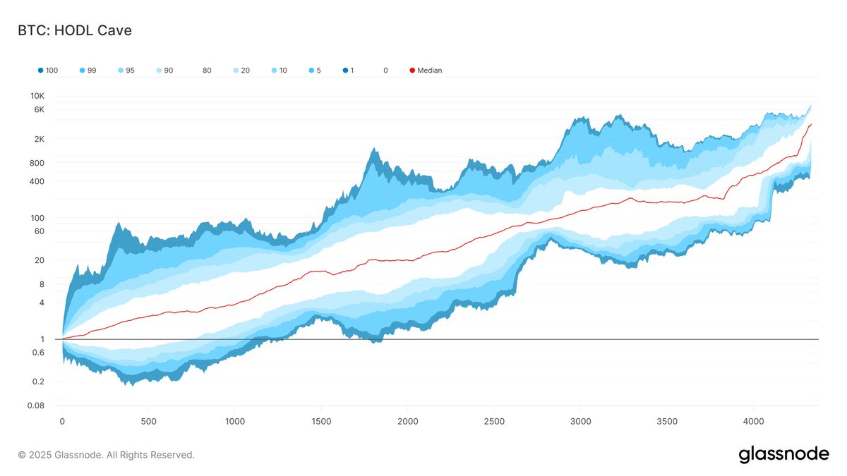 David Puell tweet media