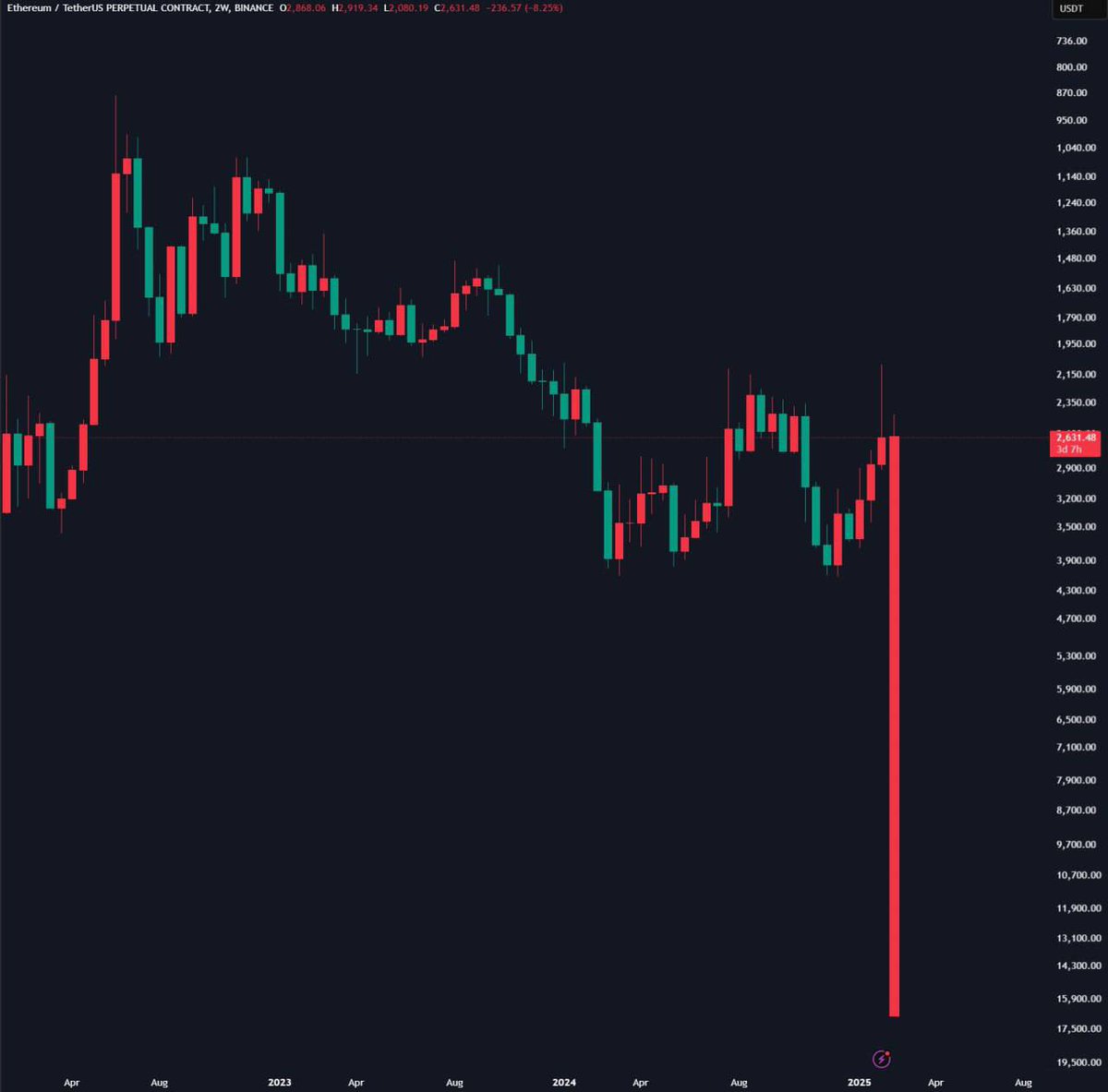 Max Crypto tweet media