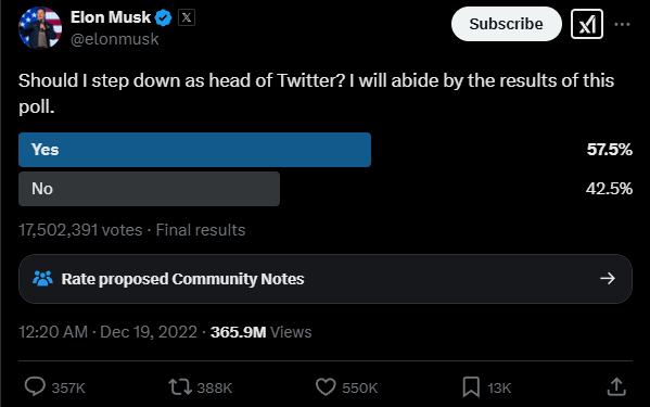 OAlexanderDK's tweet photo. Elon is a dictator who refuses to listen to the will of the people and step down like he promised. https://t.co/wenEhdr6IS