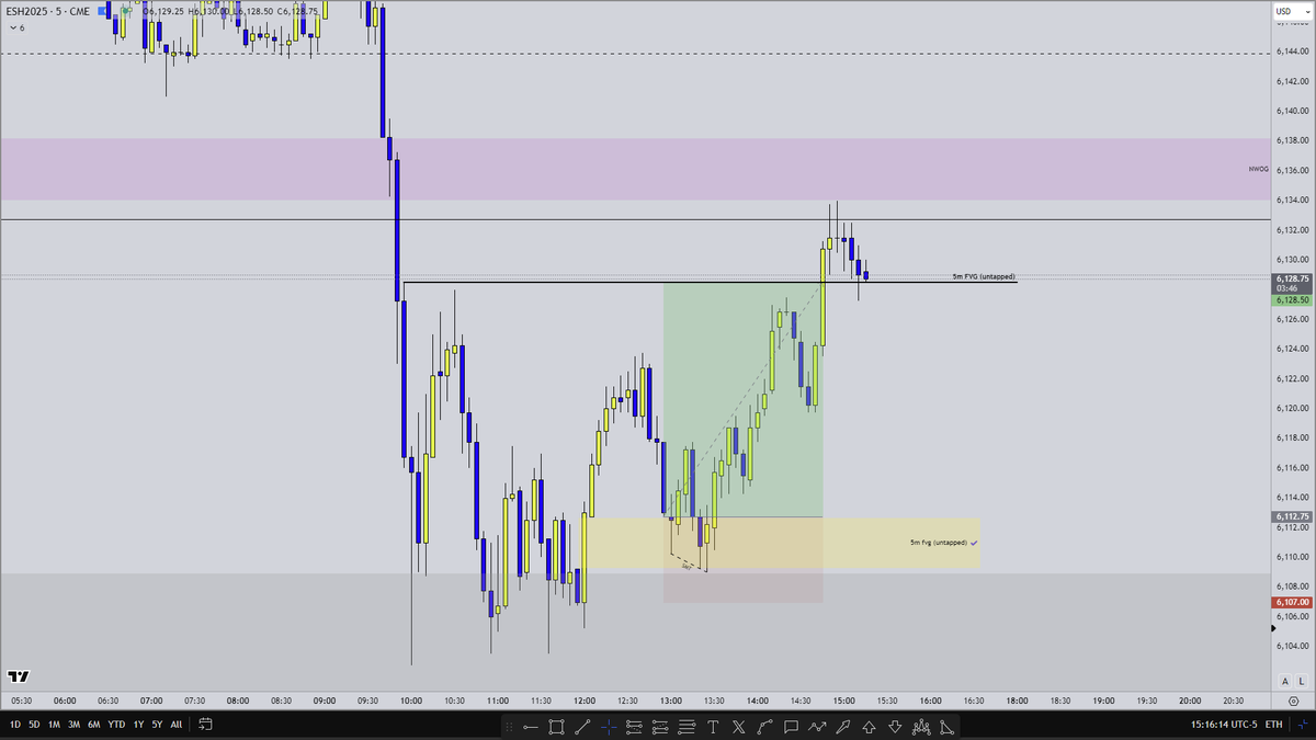 FURU University tweet media