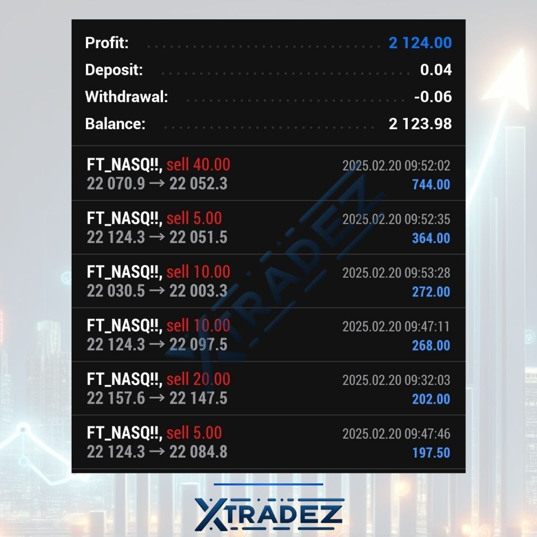 حقق الأرباح معنا في XtradeZ

اليوم كان يومًا عظيمًا مليئًا بالفرص! 🚀 حققنا $2,124 من التداول في سوق #ناسداك تخيل أن تكون لديك نفس الفرصة لمضاعفة رأس مالك وتحقيق الاستقلال المالي!

✅ استراتيجيات تداول ناجحة
✅ إدارة مخاطر احترافية
✅ فريق متخصص لمساعدتك
لا تضيع الفرصة!  
#تداول