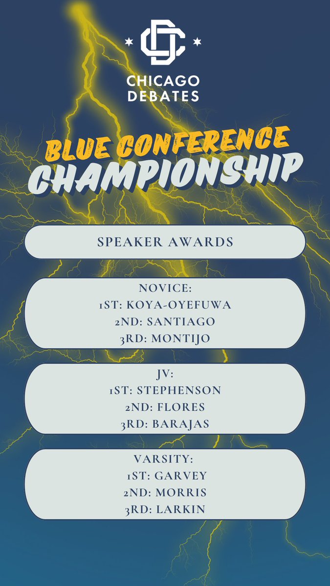 Congratulations to all of the students and teams who ranked at the Blue Conference Championship! Tag your friends and teammates who ranked! #ChicagoDebates #UrbanDebate #TournamentSeason