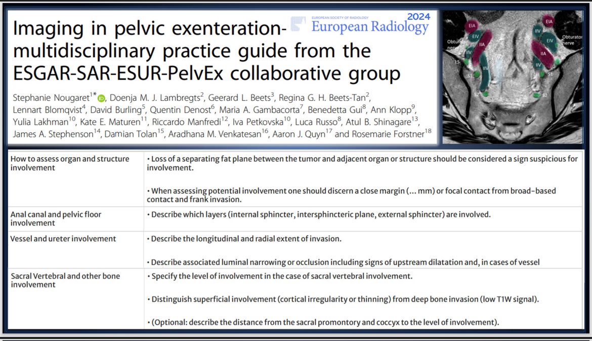 Aradhana M. Venkatesan, MD, FSAR, FSIR, FACR (@avenkatesanmd) on Twitter photo Congrats to my <a href="/SARpelvicDFPs/">Pelvic Imaging DFPs of SAR</a> mentee <a href="/dr_ektam/">Ekta Maheshwari</a> for her presentation as part of our joint workshop at #SAR25 on Endometrial & Cervical Cancer Patterns of Recurrence & Implications for Management.Thank you <a href="/SocietyAbdRad/">Society of Abdominal Radiology | SAR</a> for the invitation.#Teamwork #PayitForward #Mentorship #MedEd Congrats to my <a href="/SARpelvicDFPs/">Pelvic Imaging DFPs of SAR</a> mentee <a href="/dr_ektam/">Ekta Maheshwari</a> for her presentation as part of our joint workshop at #SAR25 on Endometrial & Cervical Cancer Patterns of Recurrence & Implications for Management.Thank you <a href="/SocietyAbdRad/">Society of Abdominal Radiology | SAR</a> for the invitation.#Teamwork #PayitForward #Mentorship #MedEd