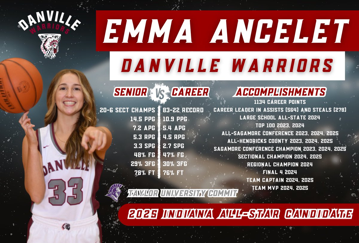Danville Warriors Girlsā Basketball (Indiana) (@dchswarriorsgbb) on Twitter photo <a href="/IBCA_Coaches/">IBCA Coaches</a> Coaches, please consider <a href="/emma_ancelet/">emma ancelet</a> for Indiana All Stars and All State recognition! She is very deserving of those honors!#WarriorPride <a href="/IBCA_Coaches/">IBCA Coaches</a> Coaches, please consider <a href="/emma_ancelet/">emma ancelet</a> for Indiana All Stars and All State recognition! She is very deserving of those honors!#WarriorPride